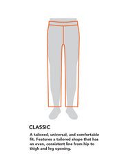 Barco One - Men's Seven-Pocket Zip-Fly Amplify Scrub Pant