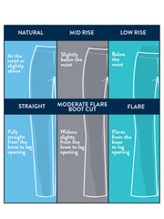 Dickies Medical - Balance - Women's 6-Pocket Mid Rise Tapered Leg Pant