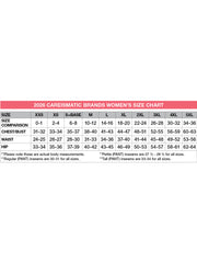 Dickies Medical - Forge - Women's 5-Pocket Cargo Jogger Pant