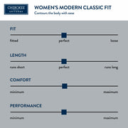 Cherokee - Workwear Revolution - Women's 5-Pocket Mid Rise Jogger Pant