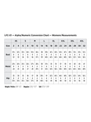 Red Kap Food Processing - Women's Pocketless Shirt